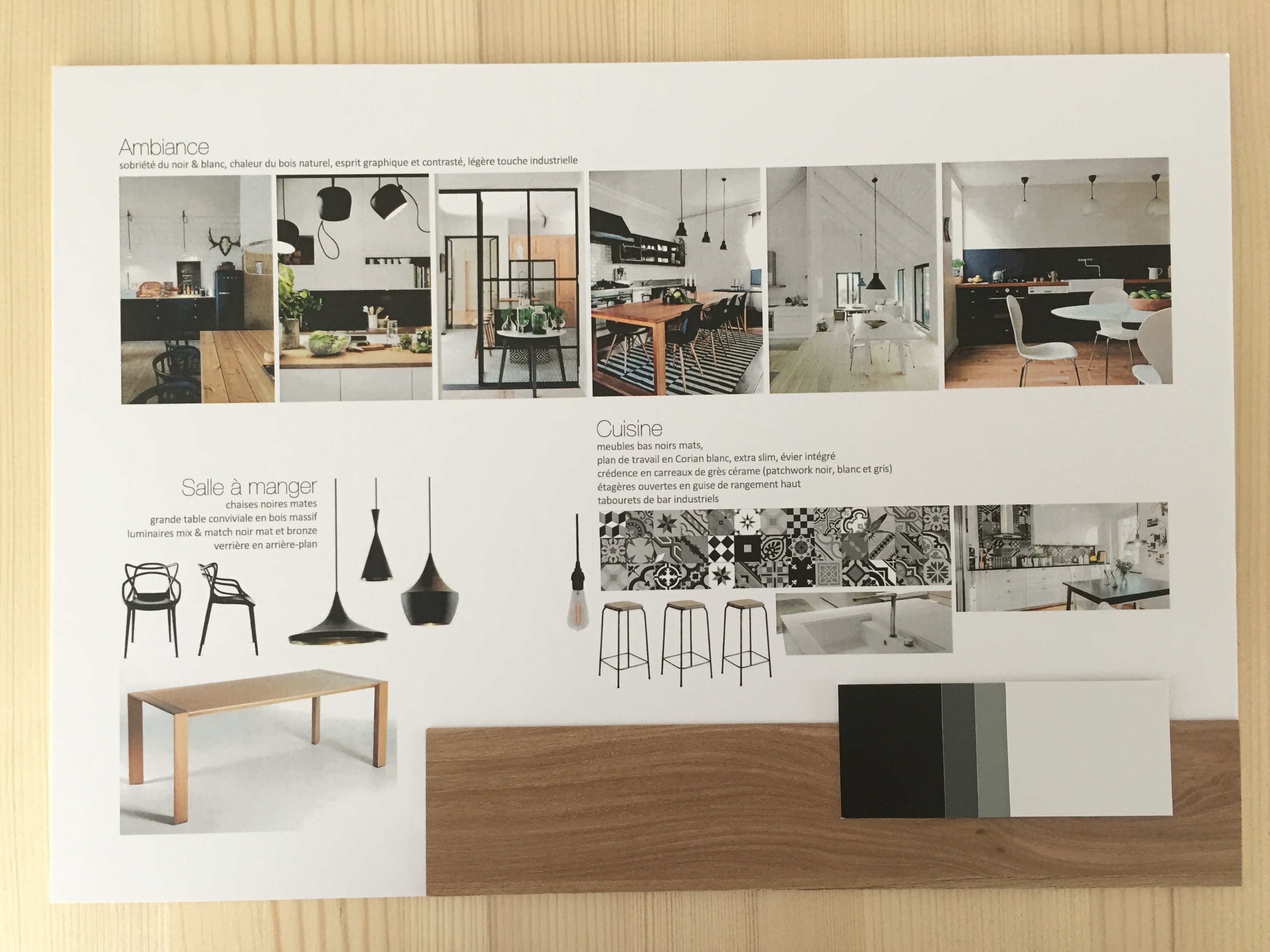 Projet déco #1 appartement pour un couple, ambiance bohème ...
