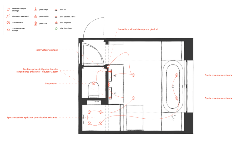 Plan technique salle de bain