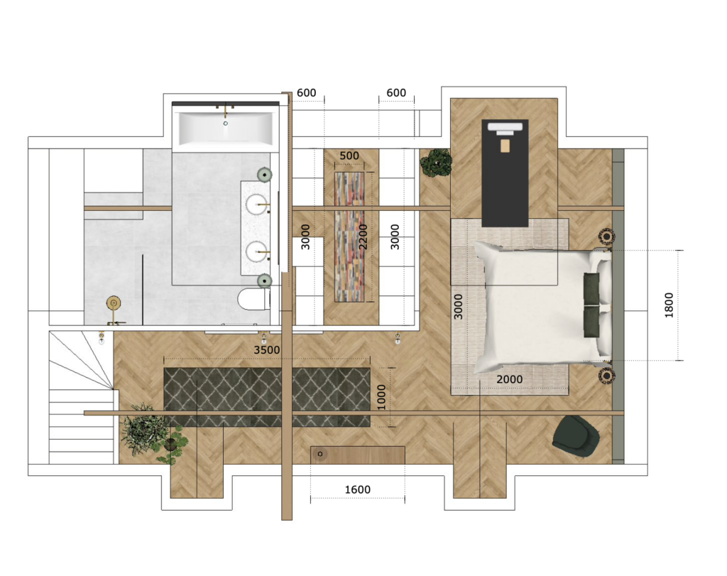 Plans suite parentale