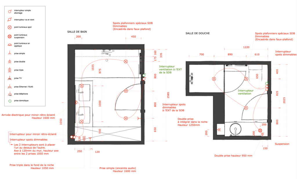 Plans techniques salle de bain